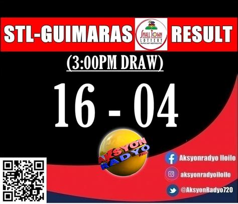 stl guimaras|STL Guimaras Results .